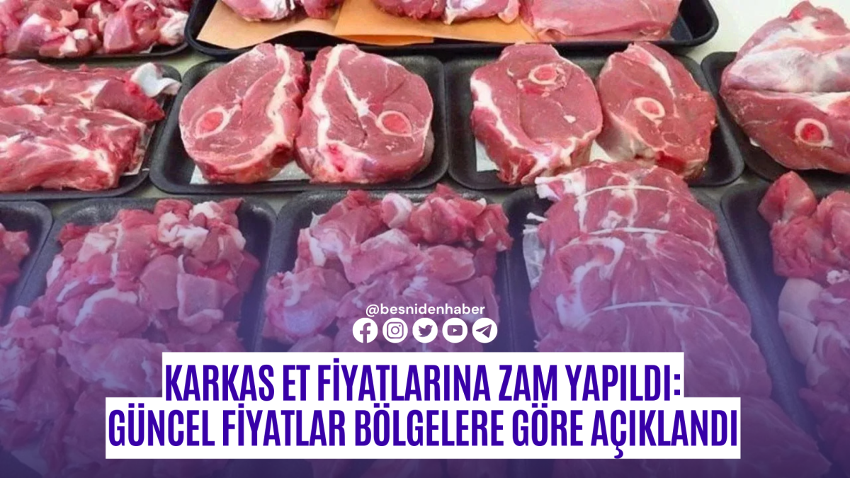 Karkas Et Fiyatlarına Zam Yapıldı: Güncel Fiyatlar Bölgelere Göre Açıklandı